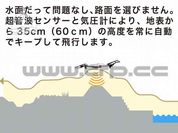 Kyosho 1/18 Drobe Racer G-ZERO Dynamic White Readyset(Kyosho) - imagen 3