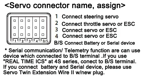 KO Propo Receptor KR-242XT Antena corta (EX-NEXT)