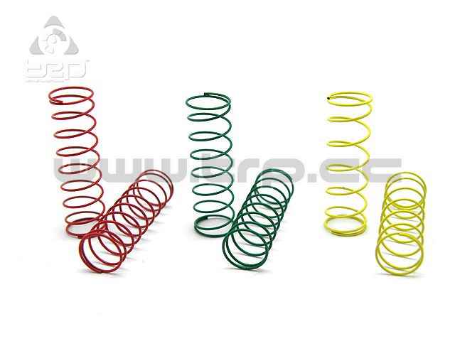 Kyosho MiniZ Overland Spring Set
