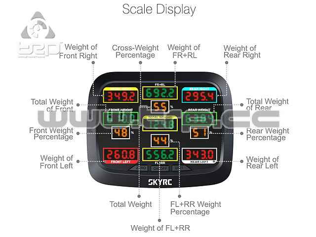 skyrc corner weight system - imagen 9