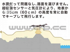 Kyosho 1/18 Drobe Racer G-ZERO Force Black Readyset(Kyosho) - Image 2